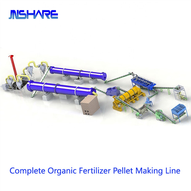 Fertilizer Pellet Line